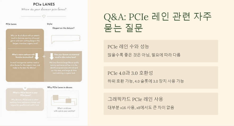 PCIe4.0