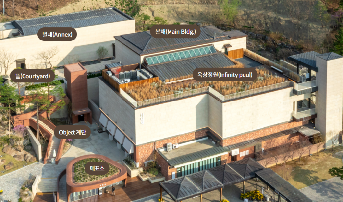 화담채