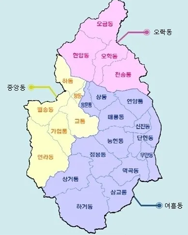 여주시 부동산시장