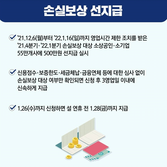 손실보상-선지급-신청일정-안내
