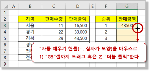 수식 복사하기 : "자동 채우기"
