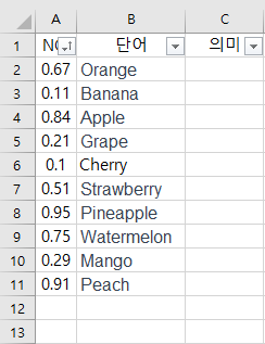 엑셀로 단어장만들기