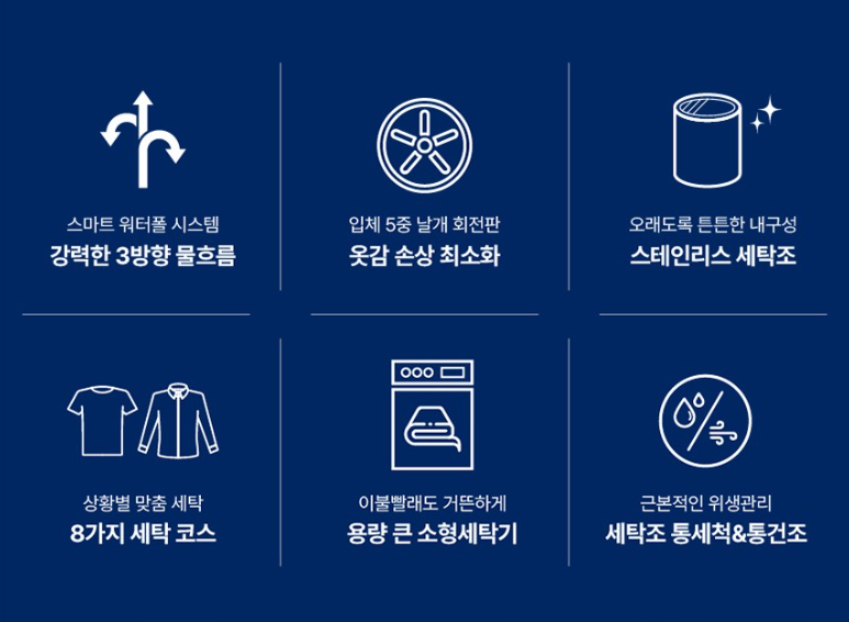 쿠잉전자 자취방용 미니 통돌이 세탁기 LW101W2