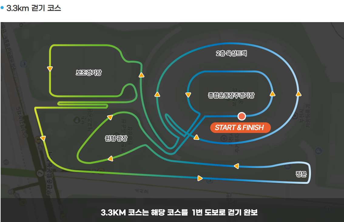 2024 하반기 마라톤 일정