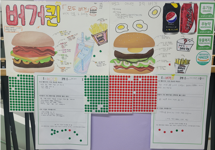 학생들이 만든 햄버거 광고판