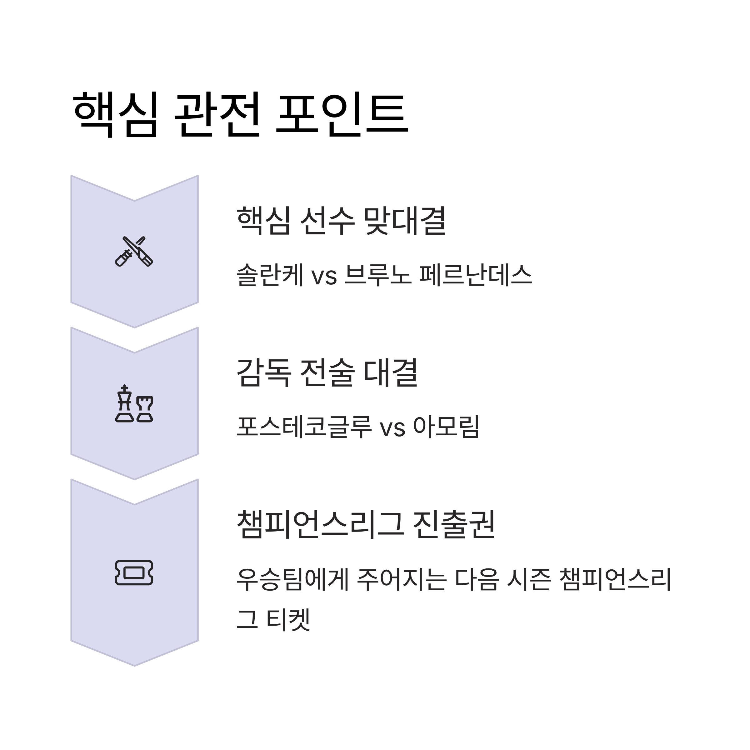토트넘vs맨유 유로파리그 결승전