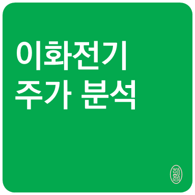 이화전기주가 분석 10