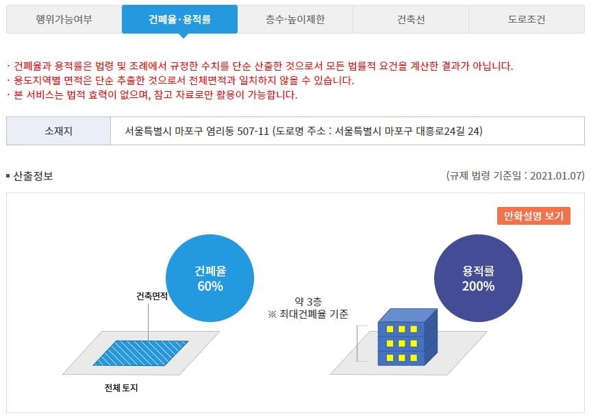 토지이음-건폐율-및-용적률