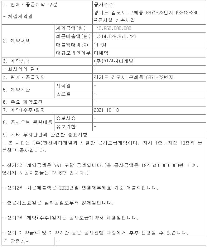  동부건설, 김포시 구래동 6871-22번지 MS-12-2BL 물류시설 신축사업 ㅣ신동아건설, 상계동 오성빌라 가로주택정비사업 수주