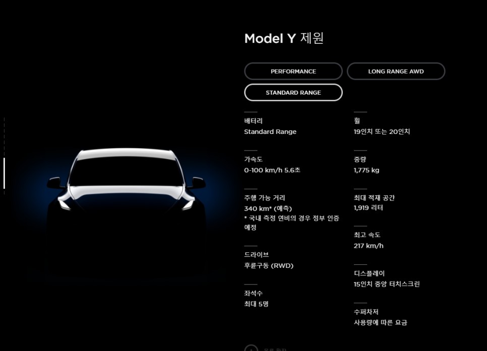 SUV의 특징, 그리고 2021 전기차 보조금은 얼마까지 가능할까? 테슬라 모델Y 시승기 영상, 수입 중형 9