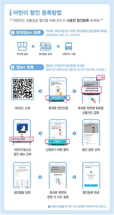 어린이 교통카드 등록방법