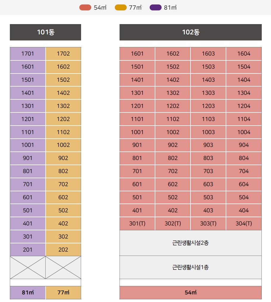 용문역리체스트임의공급-13