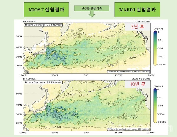후쿠시마 오염수 방류 10년후 시뮬레이션 결과