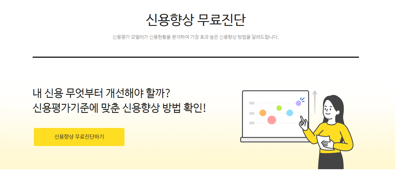 신용향상 무료진단