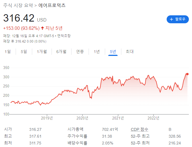 아폴로에너지서비스 이미지