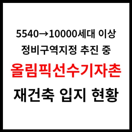 7879