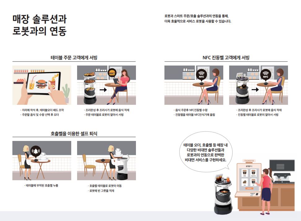 연동