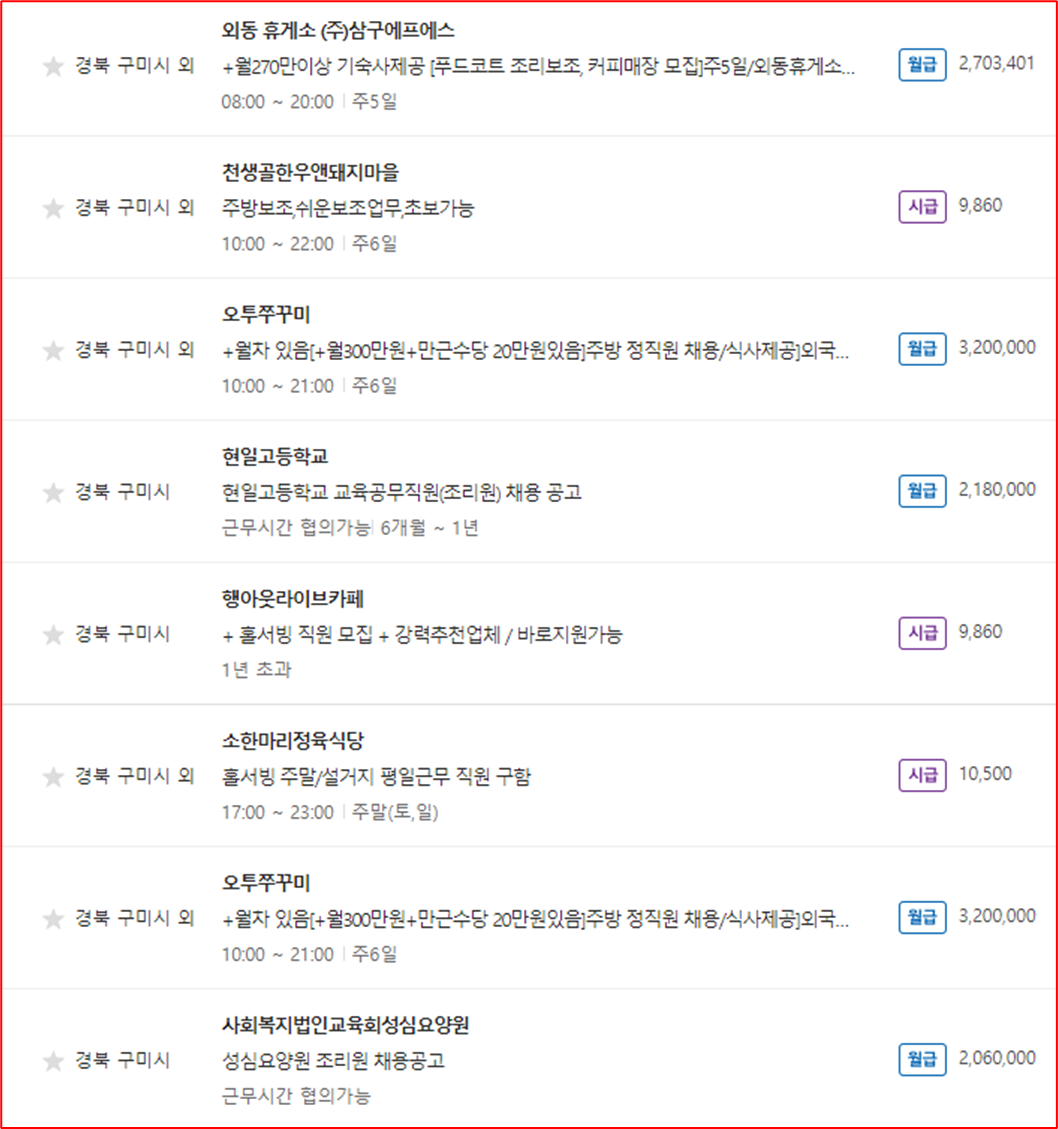 경상북도 구미시 벼룩시장 중장년층 맞춤형 일자리 상세현황
