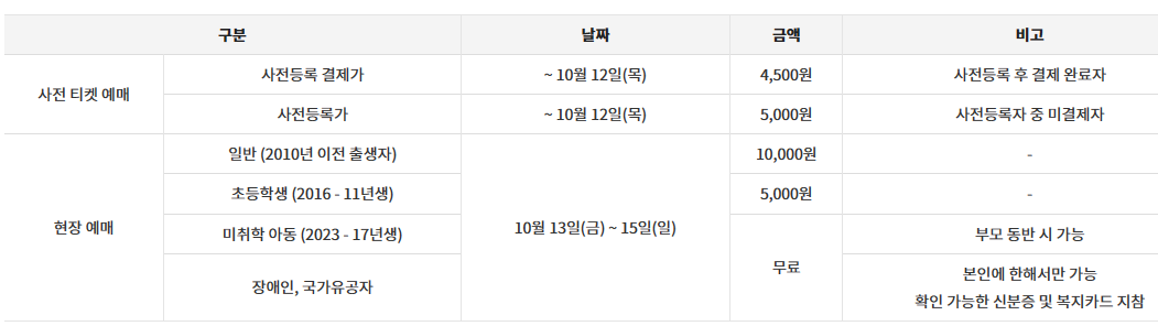 수원 일러스트코리아 입장료