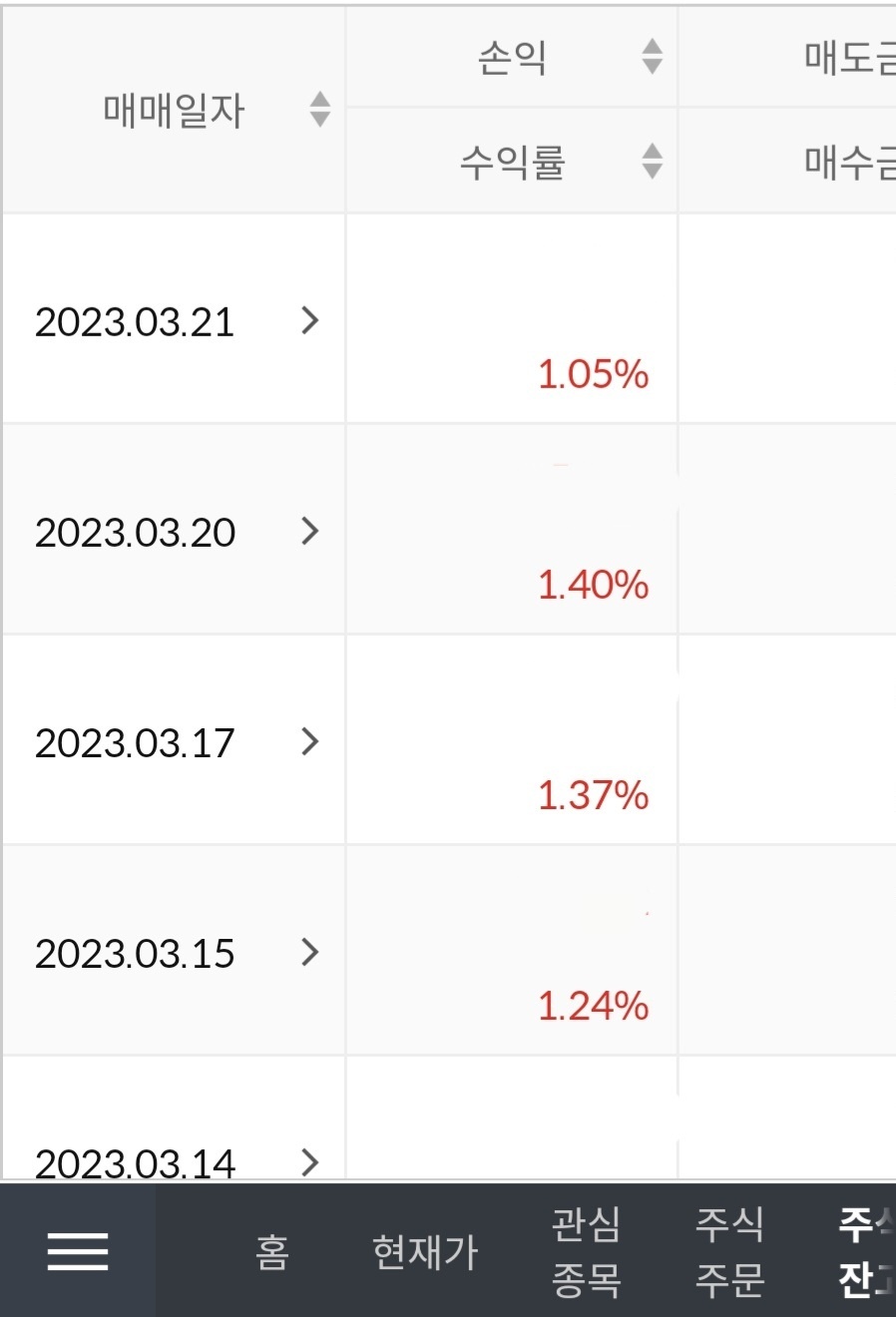 주식매매일지