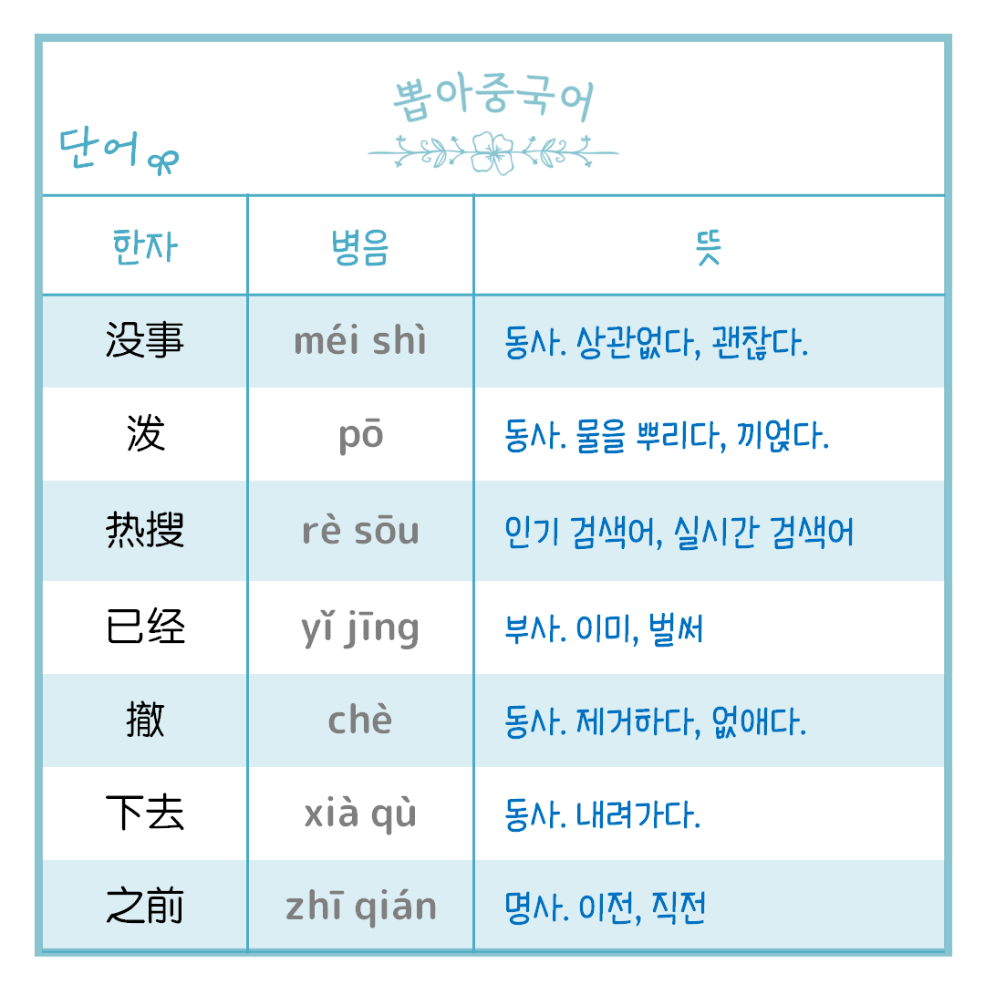 단어