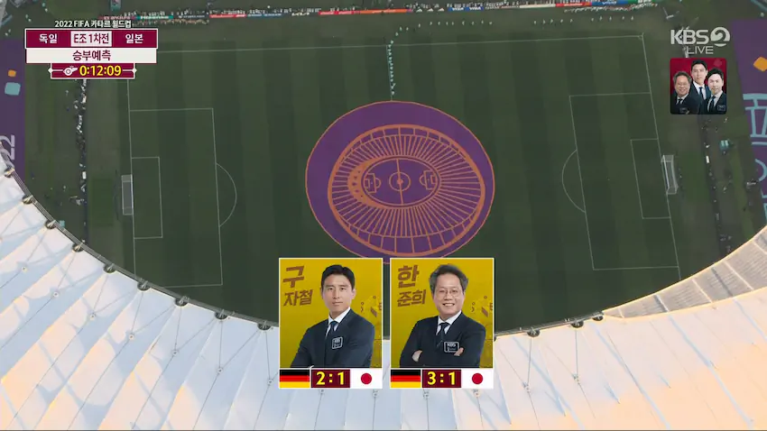 월드컵 일본 vs 독일 kbs 해설위원 승부 예측