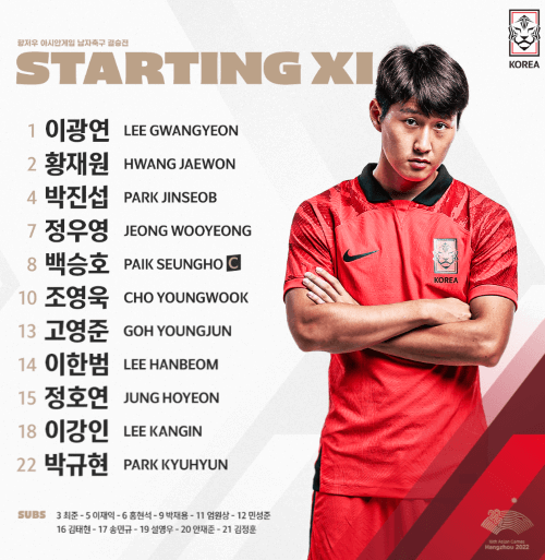 한국축구 아시안게임 금메달