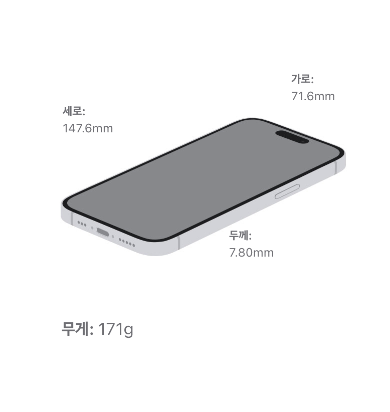 아이폰 15 크기