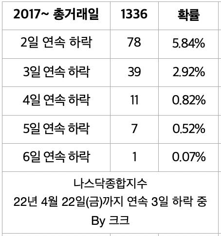 비트코인-시세-전망-차트-암호화폐-가상화폐-코인-뉴스-분석