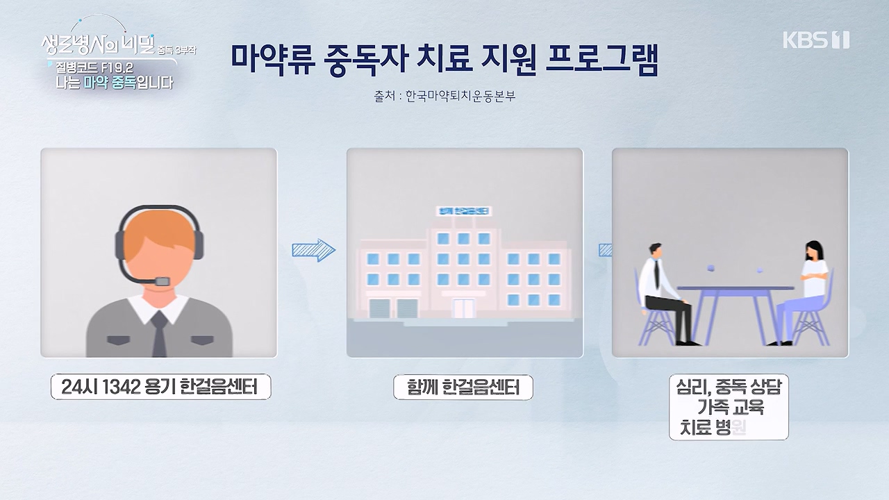 생로병사의 비밀.E917.240627p-NEXT.mp4_20240627_205331.271.jpg