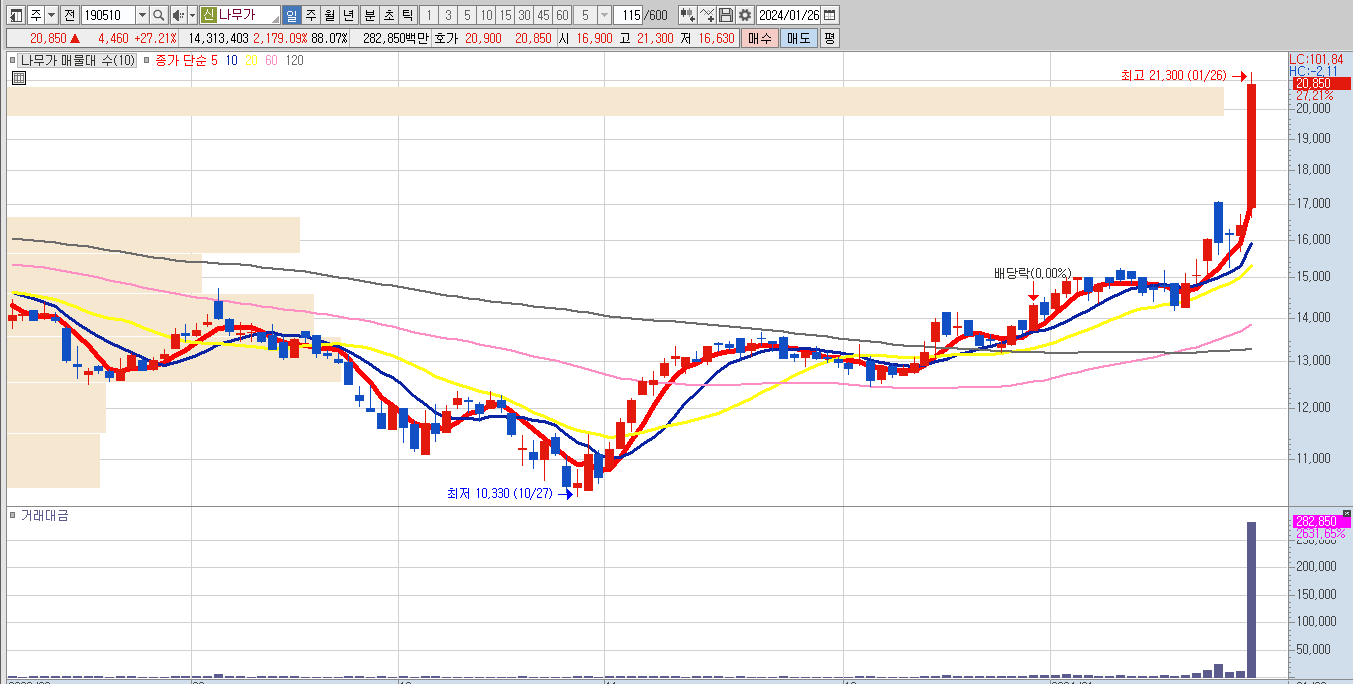 etc-image-0