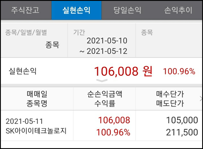  SKIET 수익, 주린이 첫 공모주 수익은 과연?