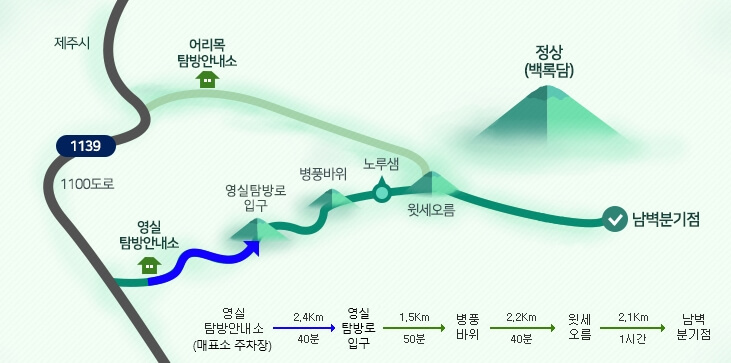 영실 탐방로