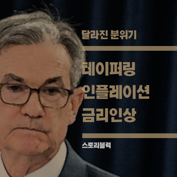  6월 FOMC 미팅 / 테이퍼링, 인플레이션, 금리인상 분위기가 좀 달라졌다