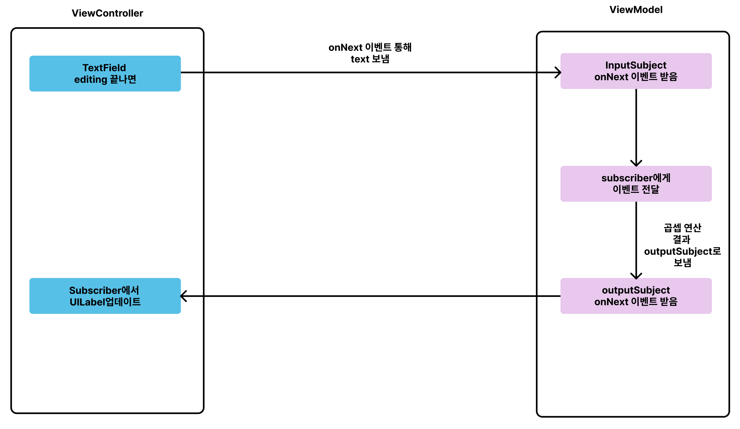 article thumbnail image