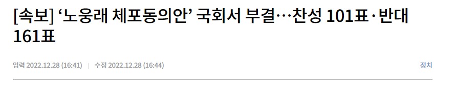  노영래 체포동의안 부결,민주당은 야당도 아니고 범죄혐의자 보호정당