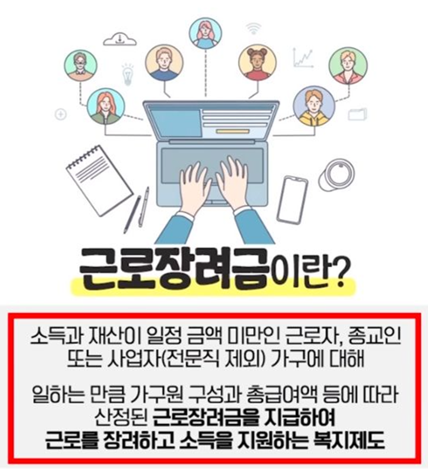  2023년 근로장려금 신청방법 및 조건