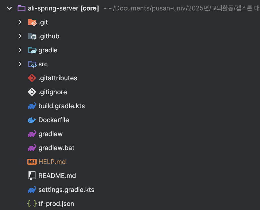 Github Actions에서 Gradle 빌드 실패 문제 해결 과정 정리