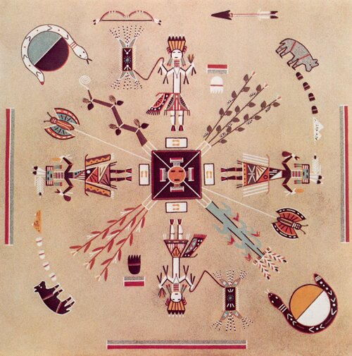 Navajo Sand Painting