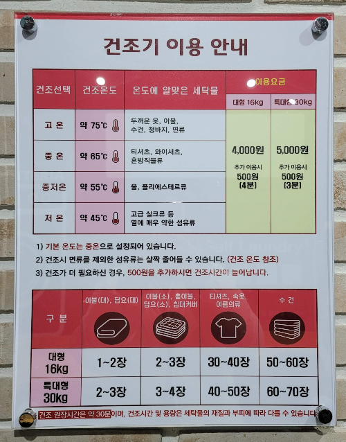 건조기 이용 안내판