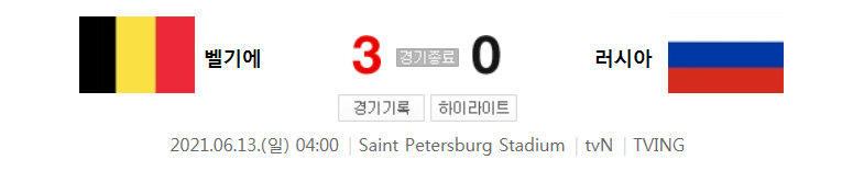  (유로 2020 조별리그 B조) 벨기에 (3) 대 러시아 (0) 축구 경기 하이라이트