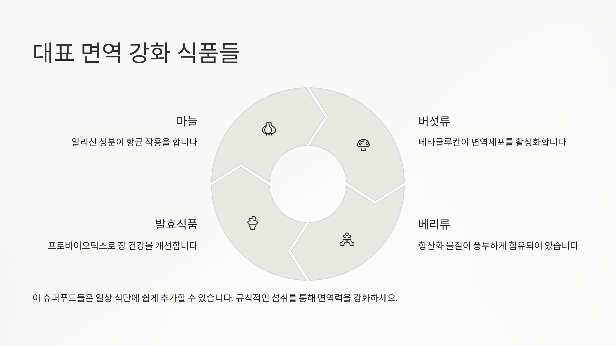 🥦 대표 면역 강화 식품들