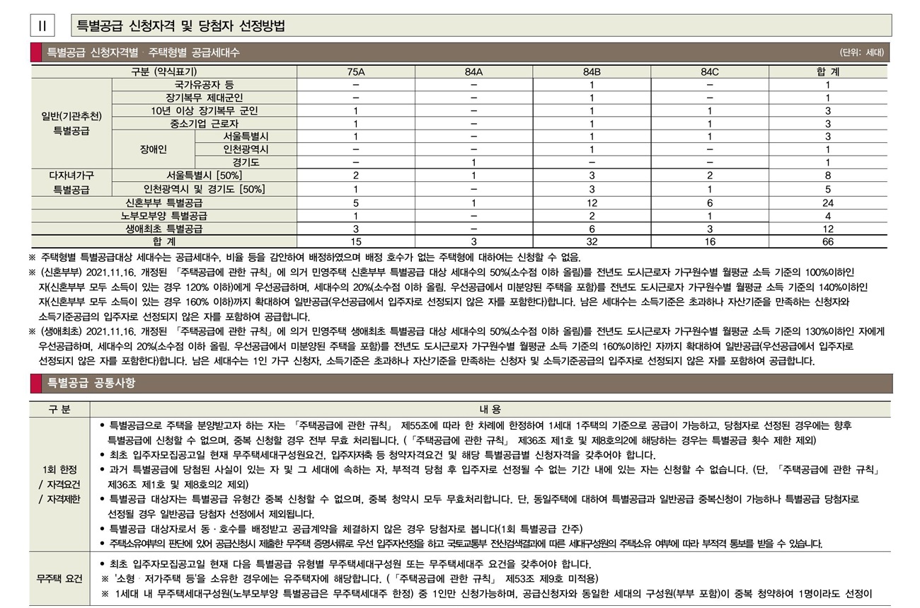 도봉금호어울림리버파크-15