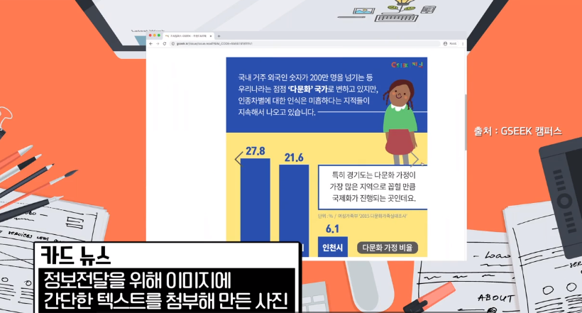 발표자료 PPT 제작 힌트_경기도지식 GSEEK 파워포인트와 한쇼 프로그램을 이용한 8