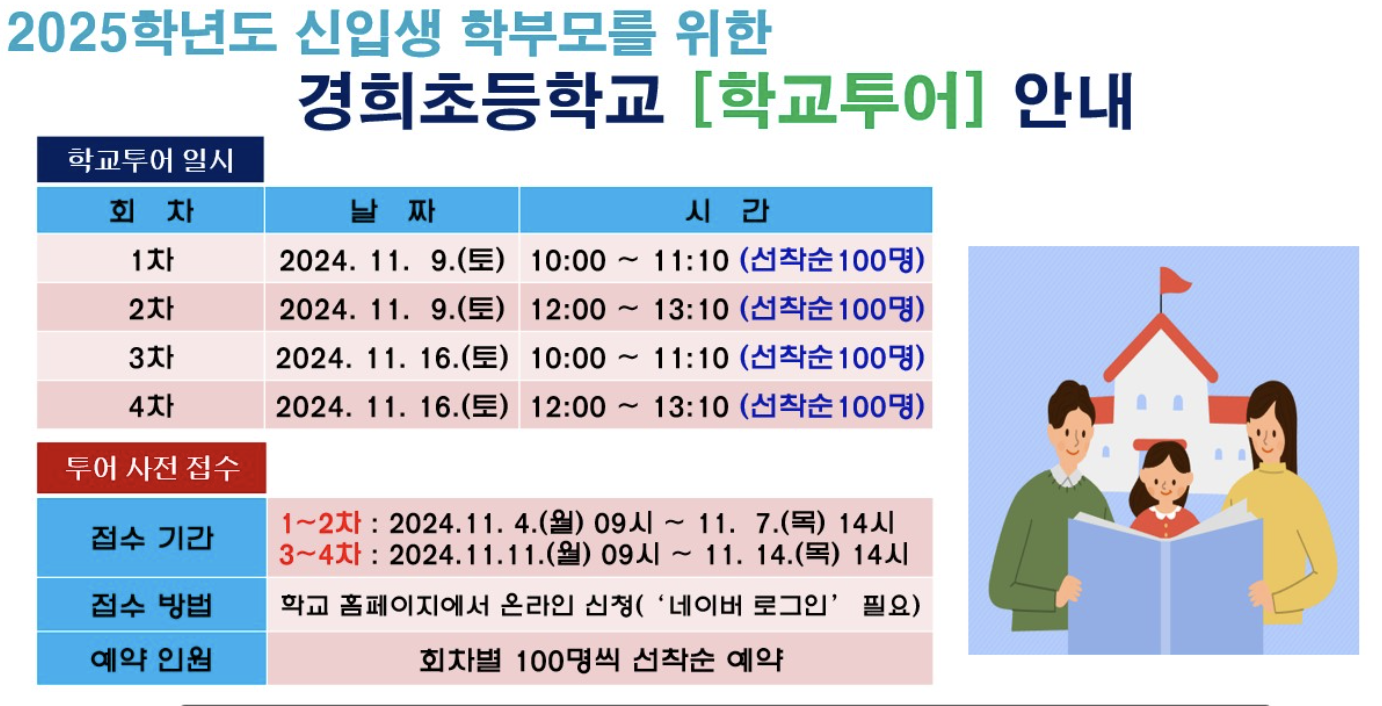 2025 서울시 사립초등학교 목록 학생 수 2025 서울시 사립초등학교 목록 학생 수