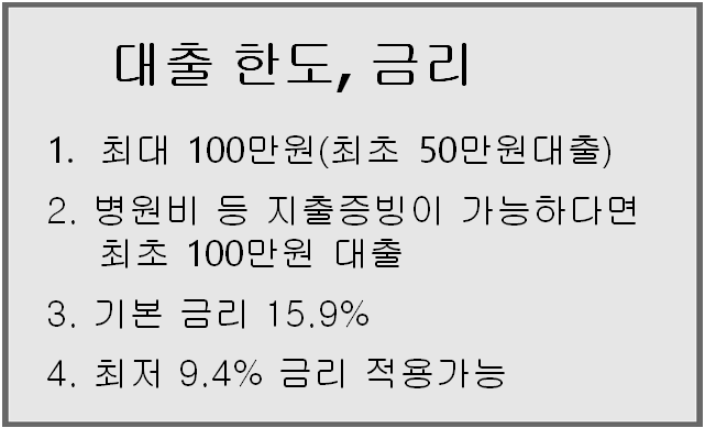 소액생계비-대출-한도-금리