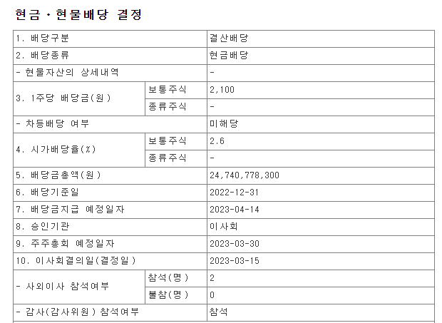 메가스터디교육-배당공시