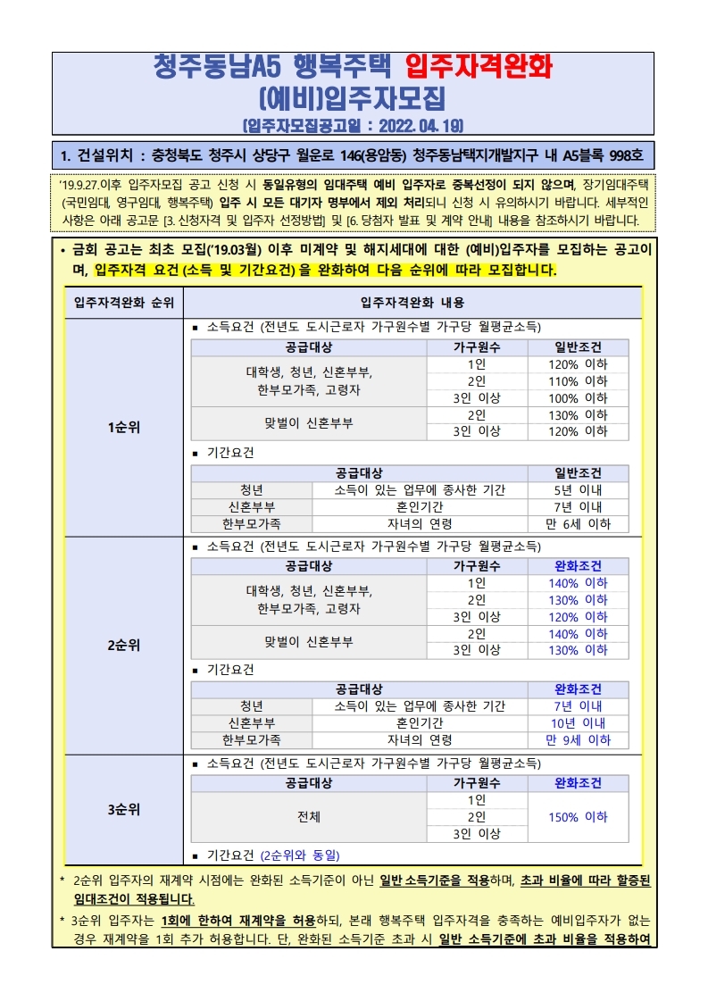  청주동남A-5행복주택 입주자격완화 (예비)입주자모집 공고문