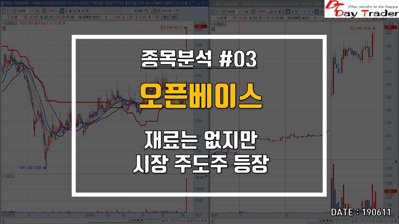  오픈베이스 - 삼성SDS 피인수 기대감