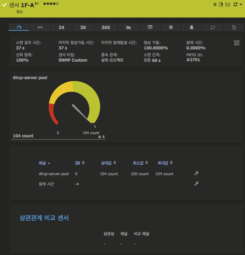 PRTG-Aruba-DHCP-pool-monitoring2.png